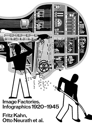 Image Factories: Infographics 1920–1945